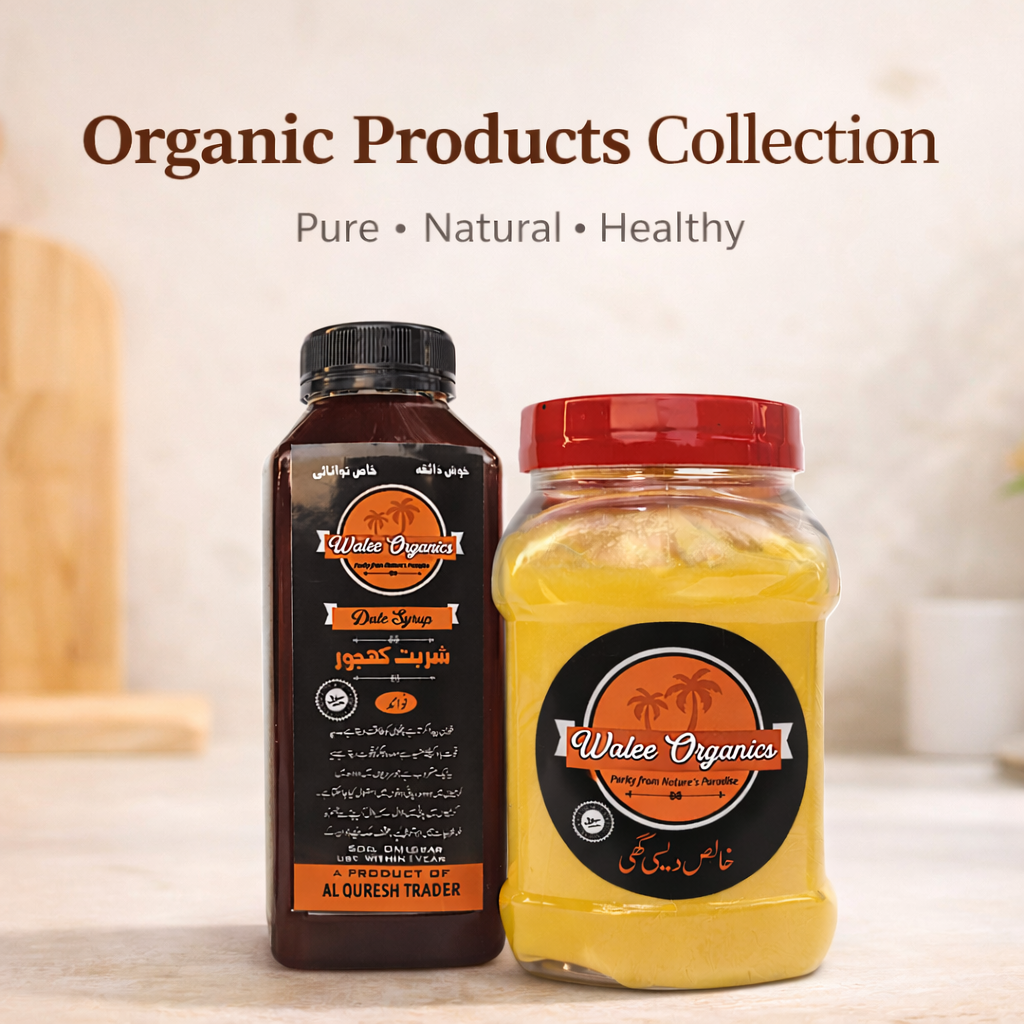 Top Selling Products